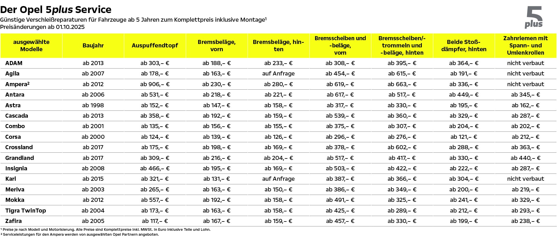 Der Opel 5plus Service